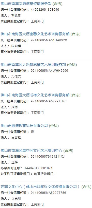 权威!校外培训机构"黑白名单"可查询,佛山家长要看清!