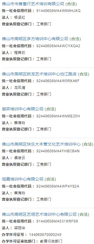 权威!校外培训机构"黑白名单"可查询,佛山家长要看清!
